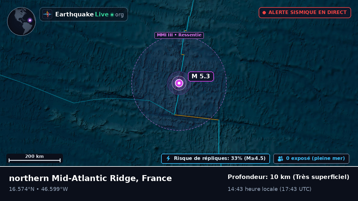 Océan Atlantique Nord (France)