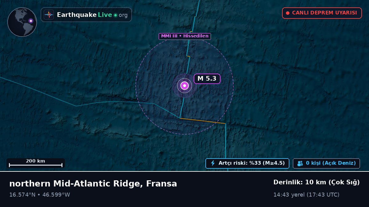 Kuzey Atlantik Okyanusu (Fransa)