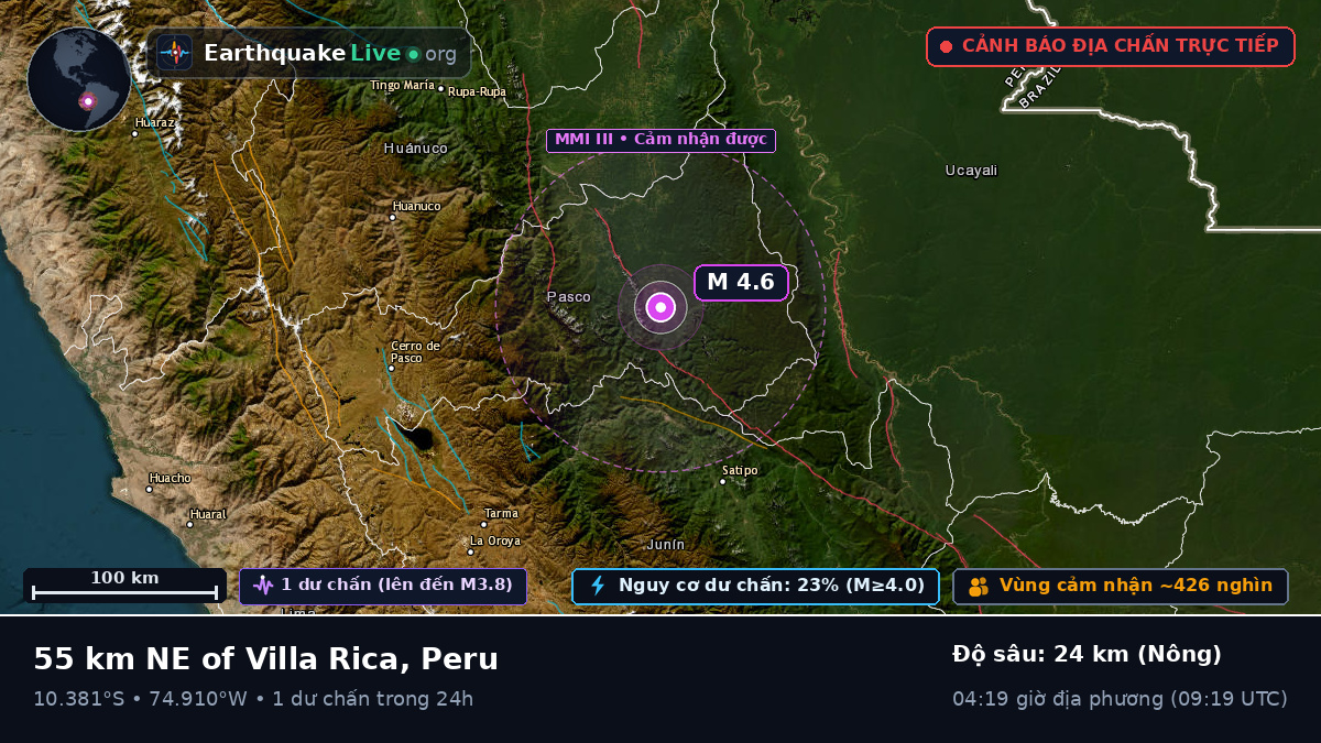 Junín, Peru