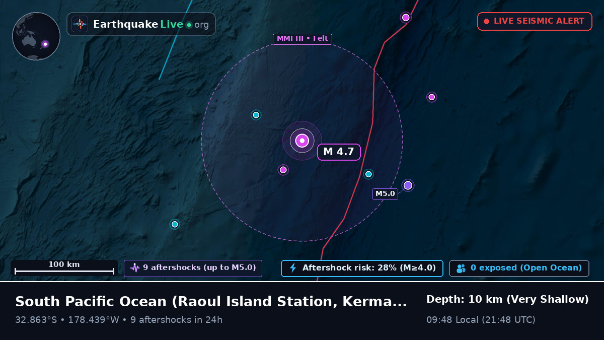 South Pacific Ocean (Kermadec Islands)