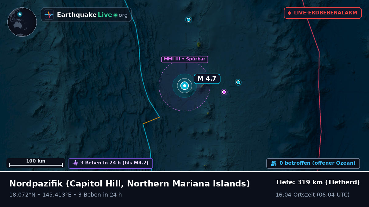 Nordpazifik (Northern Mariana Islands)
