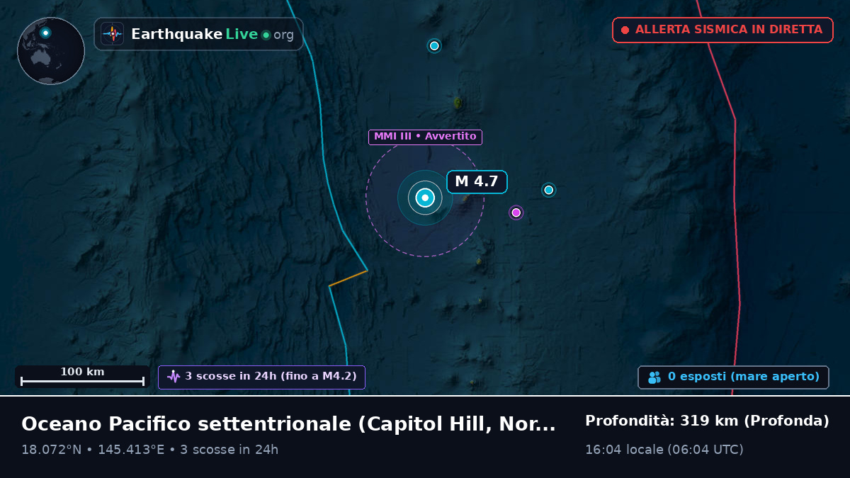 Oceano Pacifico settentrionale (Northern Mariana Islands)