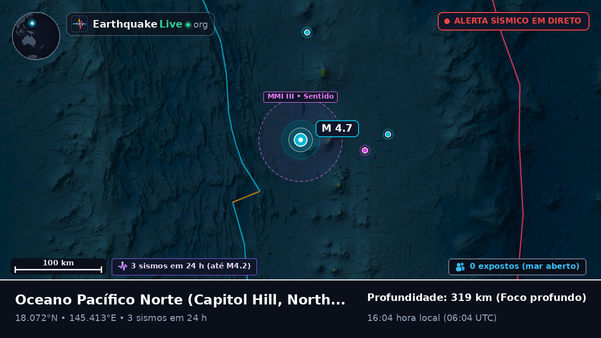 Oceano Pacífico Norte (Northern Mariana Islands)