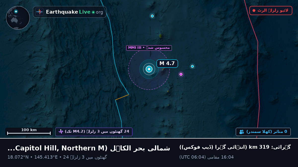 شمالی بحر الکاہل (Northern Mariana Islands)