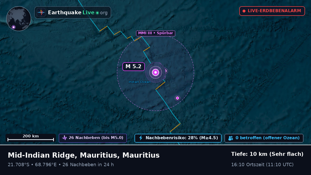 Indischer Ozean (Mauritius)