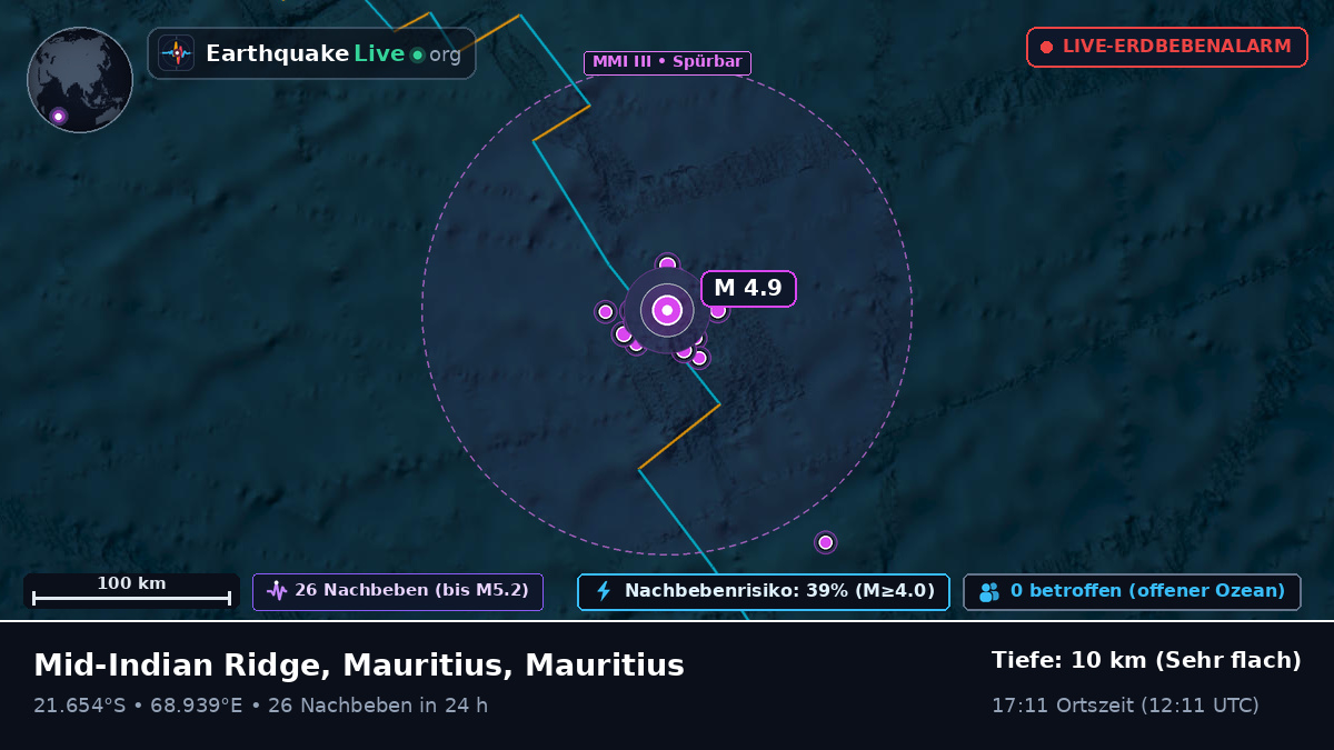 Indischer Ozean (Mauritius)
