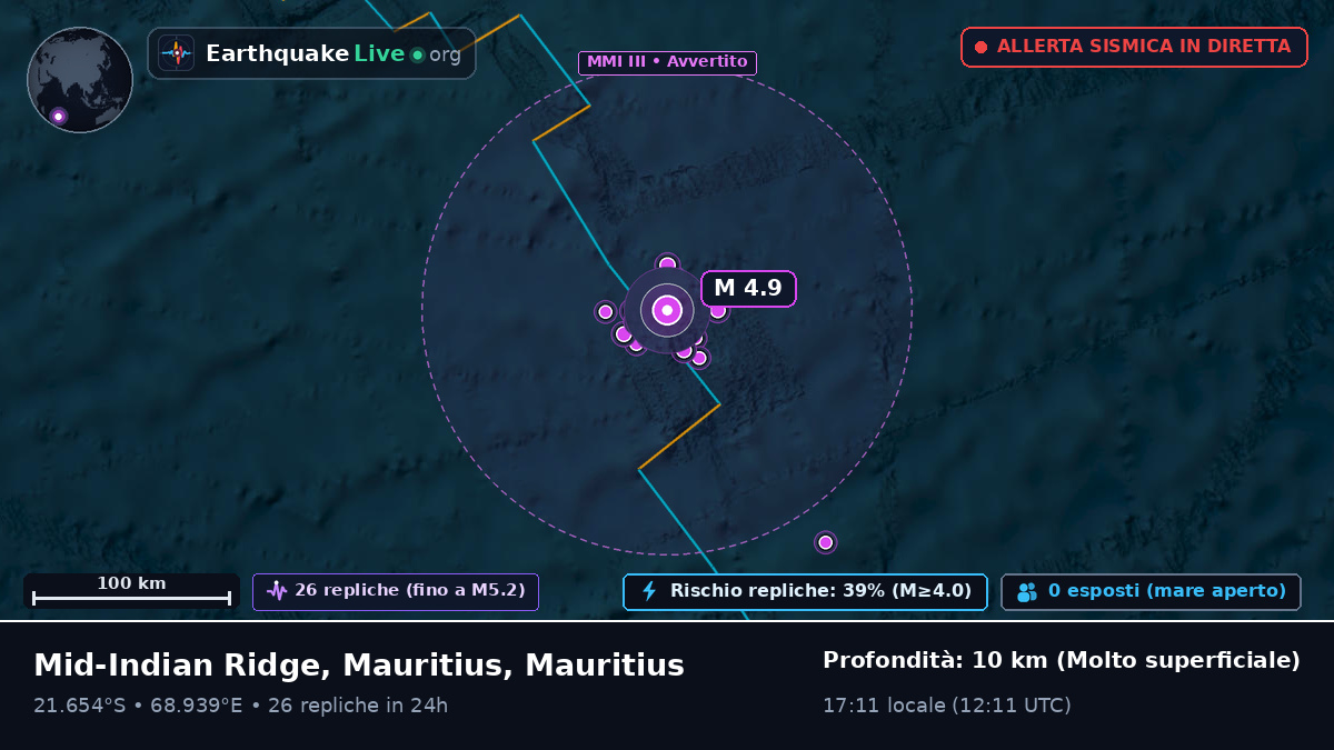 Oceano Indiano (Mauritius)