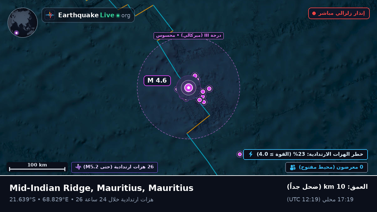 المحيط الهندي (Mauritius)