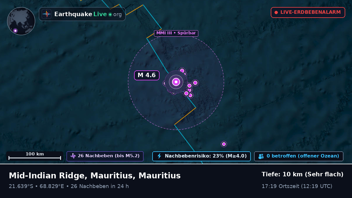 Indischer Ozean (Mauritius)