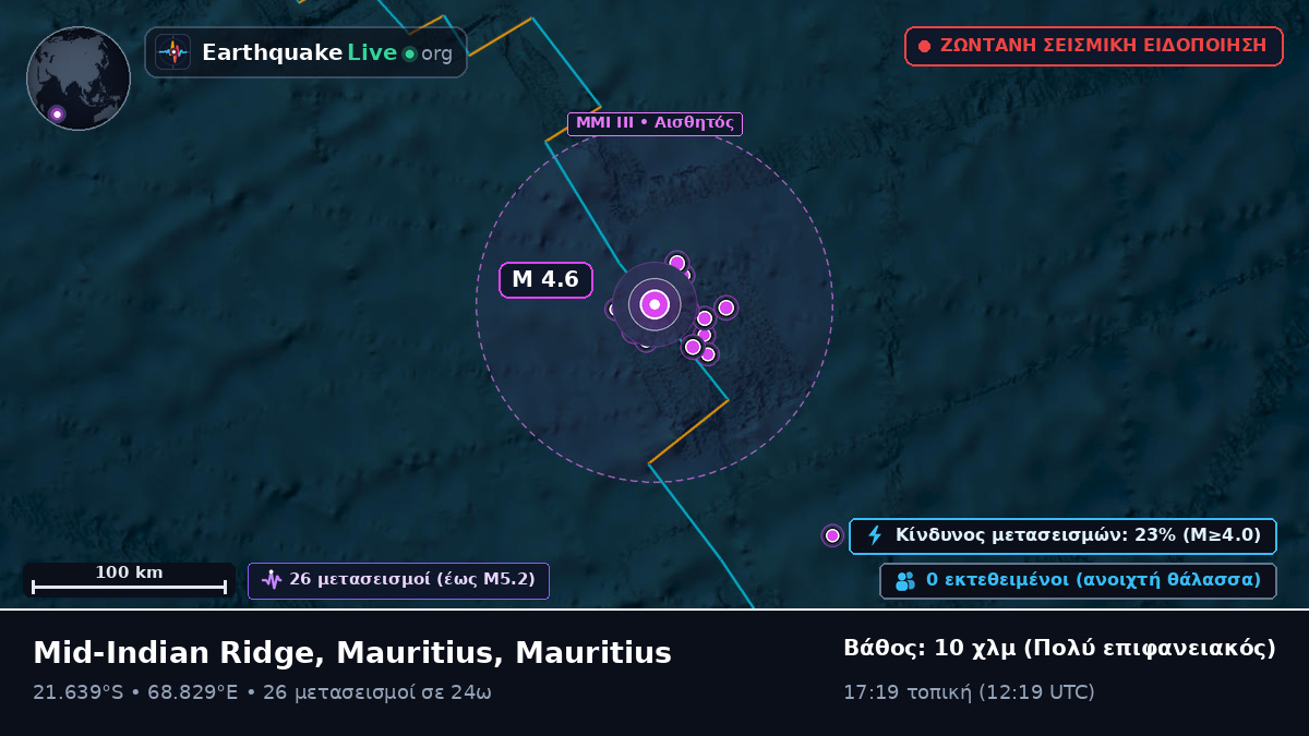 Ινδικός Ωκεανός (Mauritius)