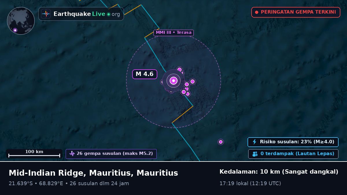 Samudra Hindia (Mauritius)