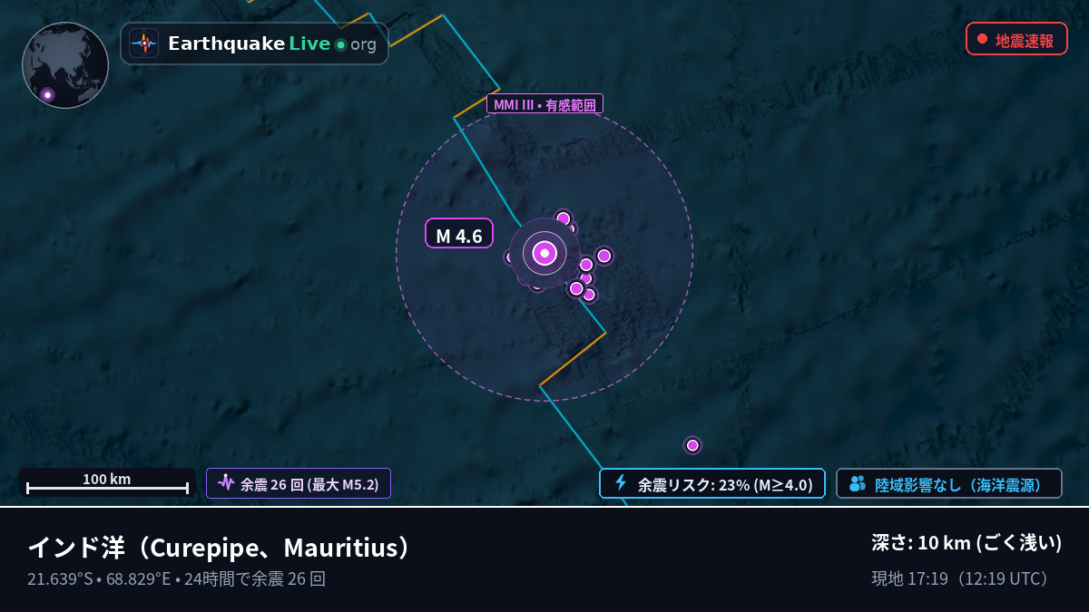 インド洋 (Mauritius)