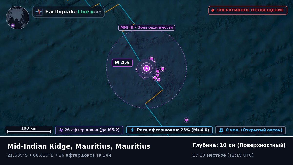 Индийский океан (Mauritius)