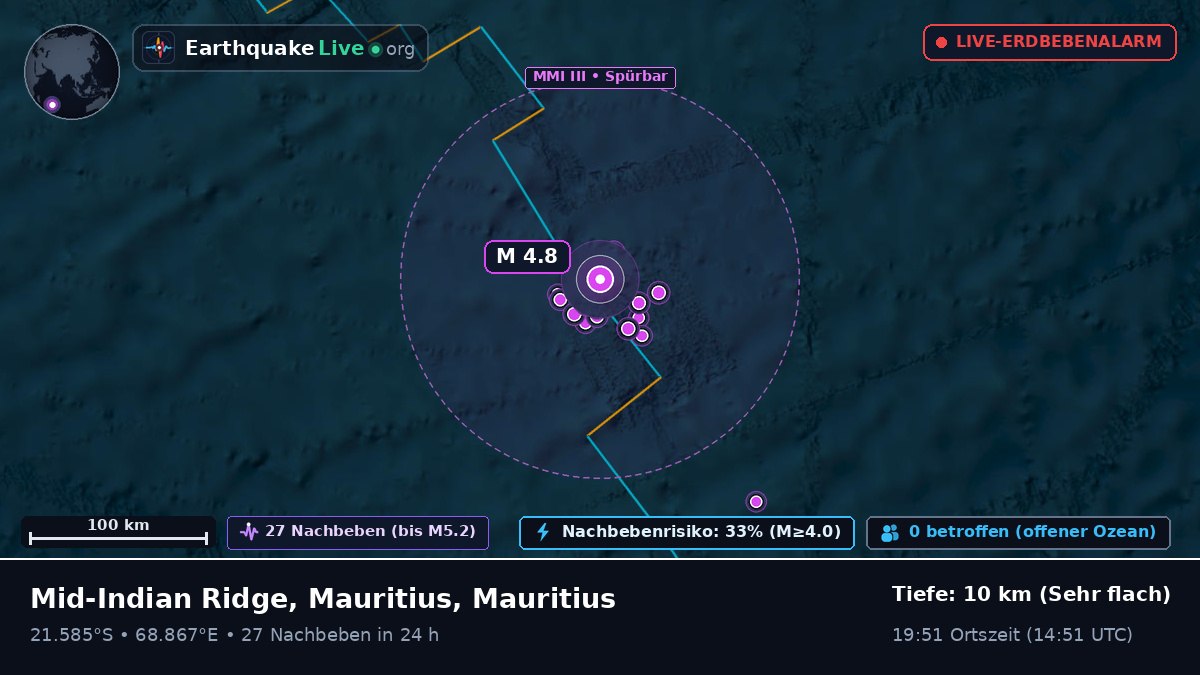 Indischer Ozean (Mauritius)