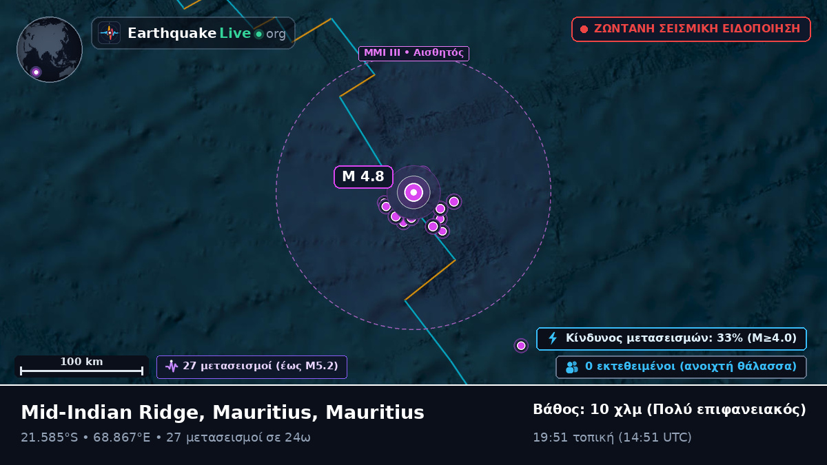 Ινδικός Ωκεανός (Mauritius)