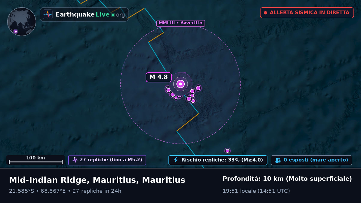 Oceano Indiano (Mauritius)