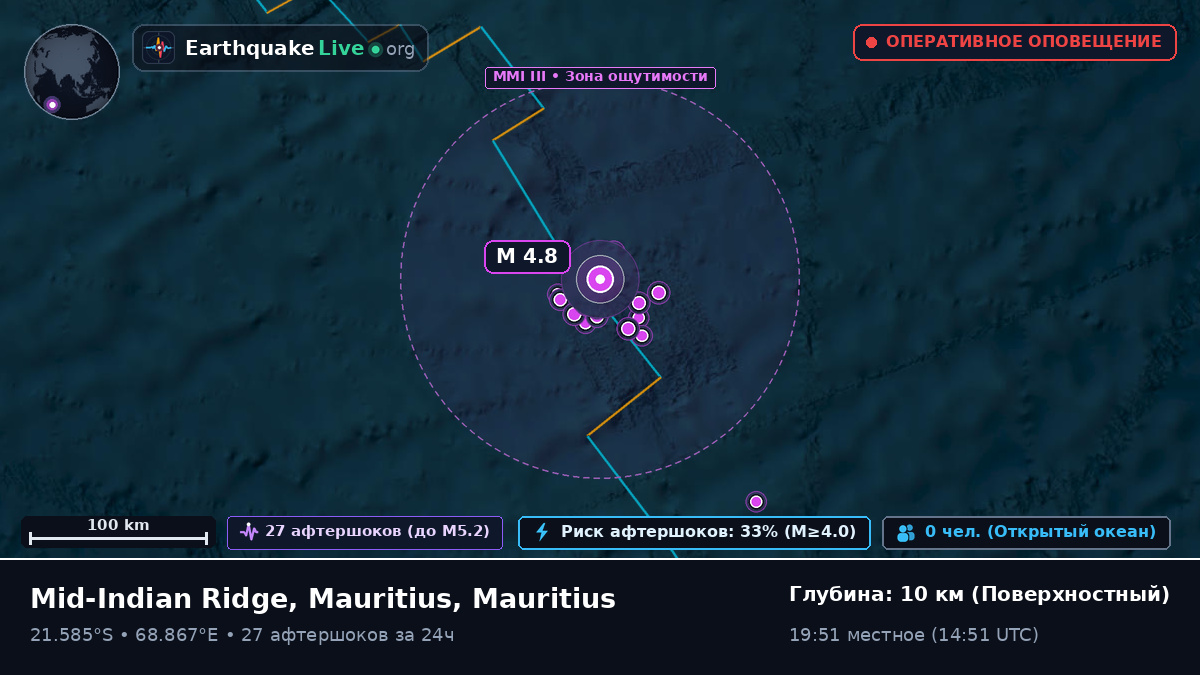 Индийский океан (Mauritius)