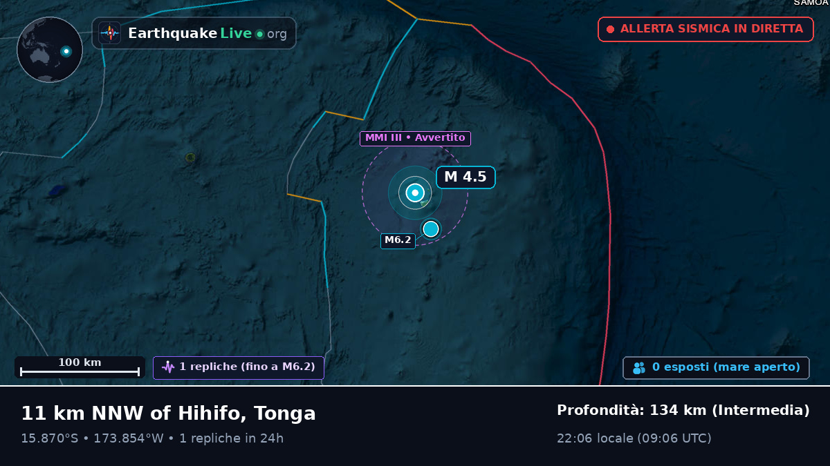 Oceano Pacifico meridionale (Tonga)