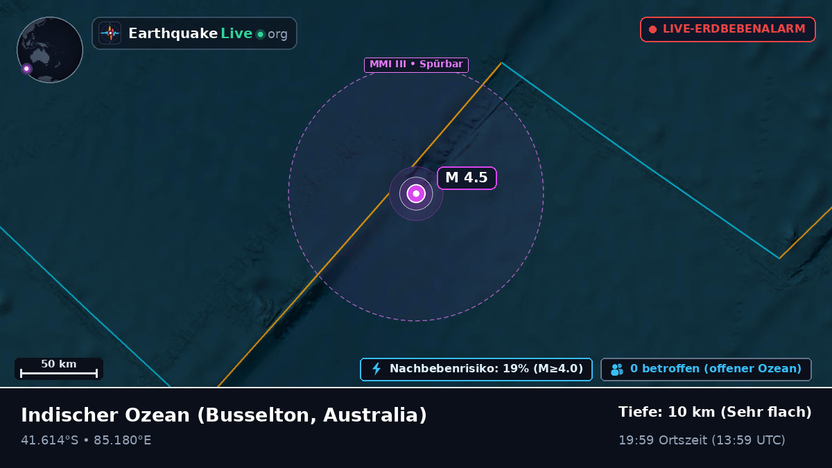 Indischer Ozean (Australia)