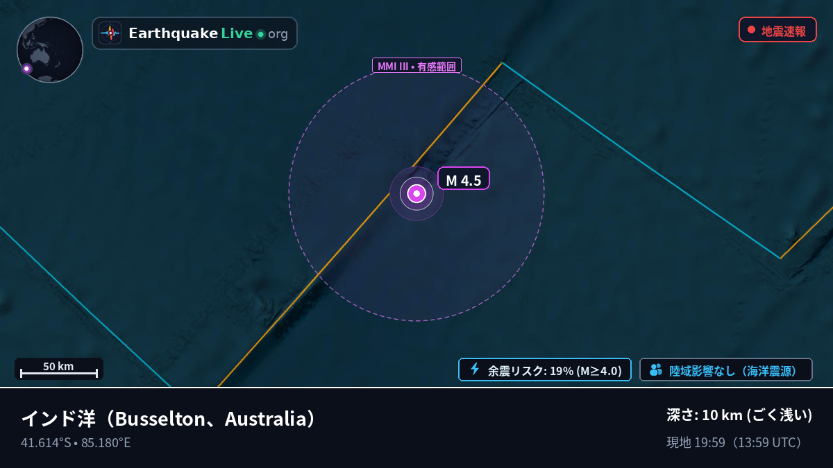 インド洋 (Australia)