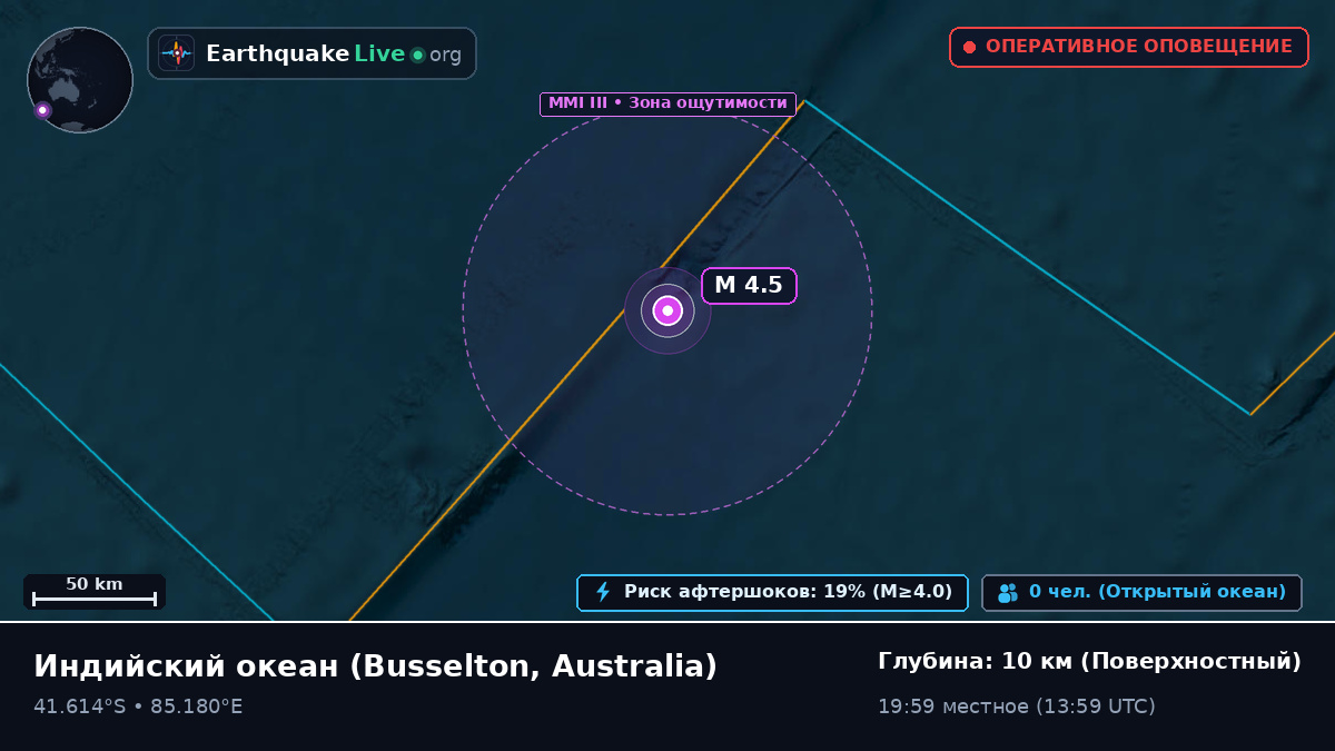 Индийский океан (Australia)