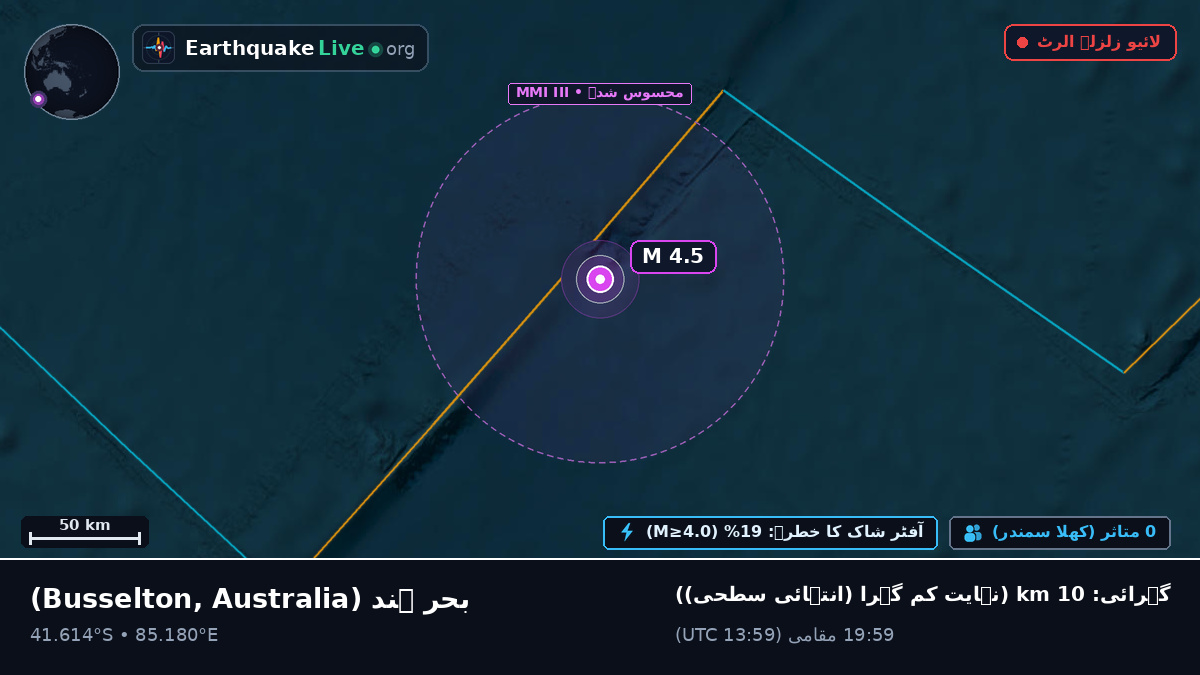 بحر ہند (Australia)