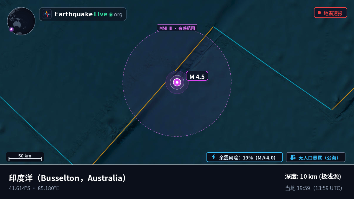 印度洋 (Australia)