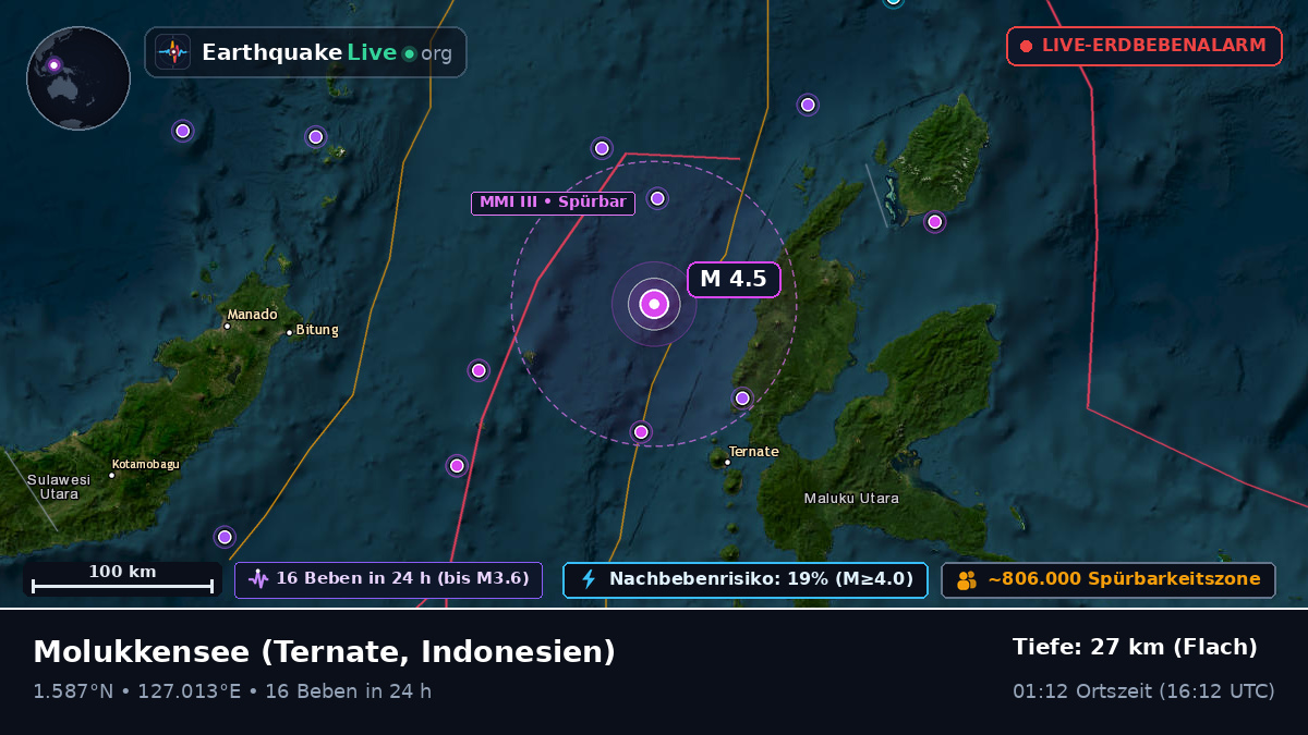 Molukkensee (Indonesien)