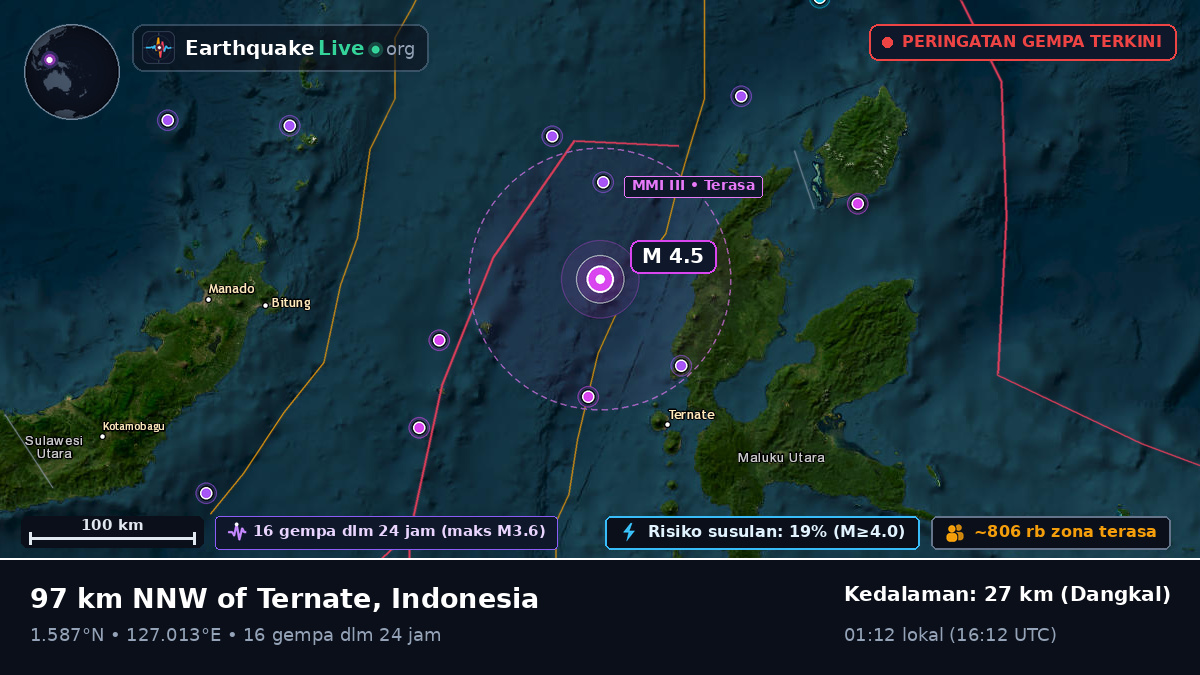 Laut Maluku (Indonesia)