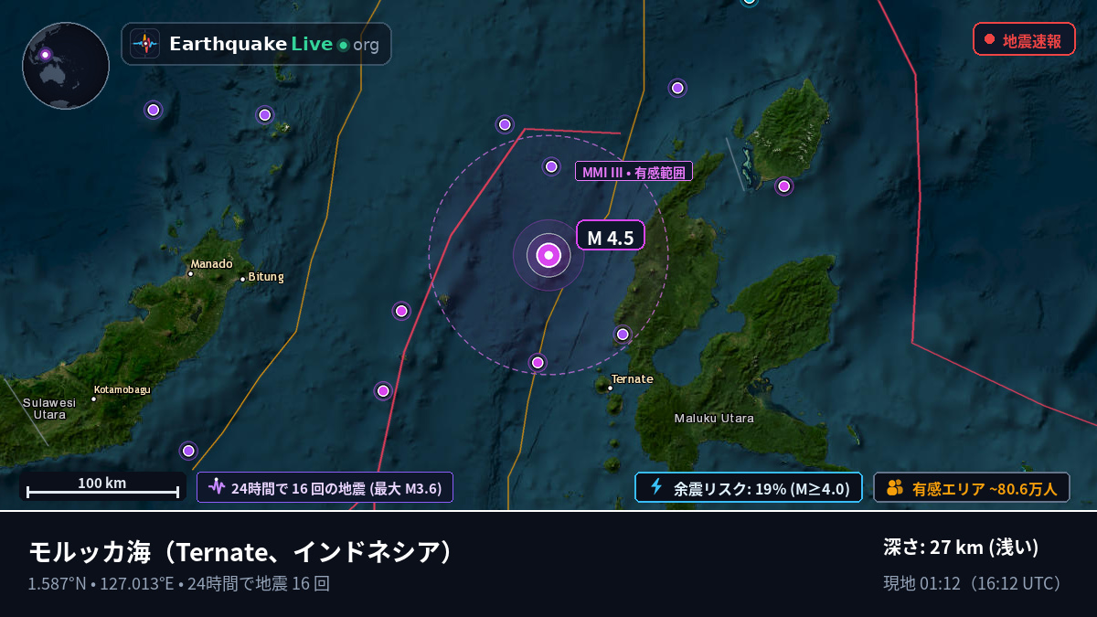 モルッカ海 (インドネシア)