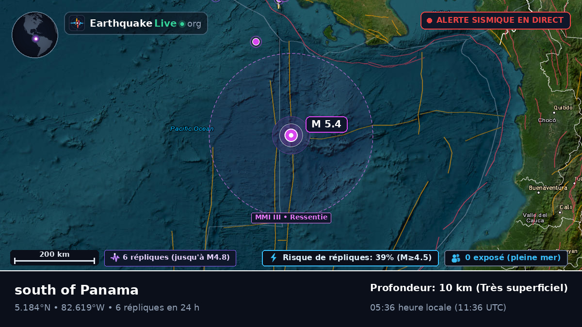 Océan Atlantique Nord (Panama)