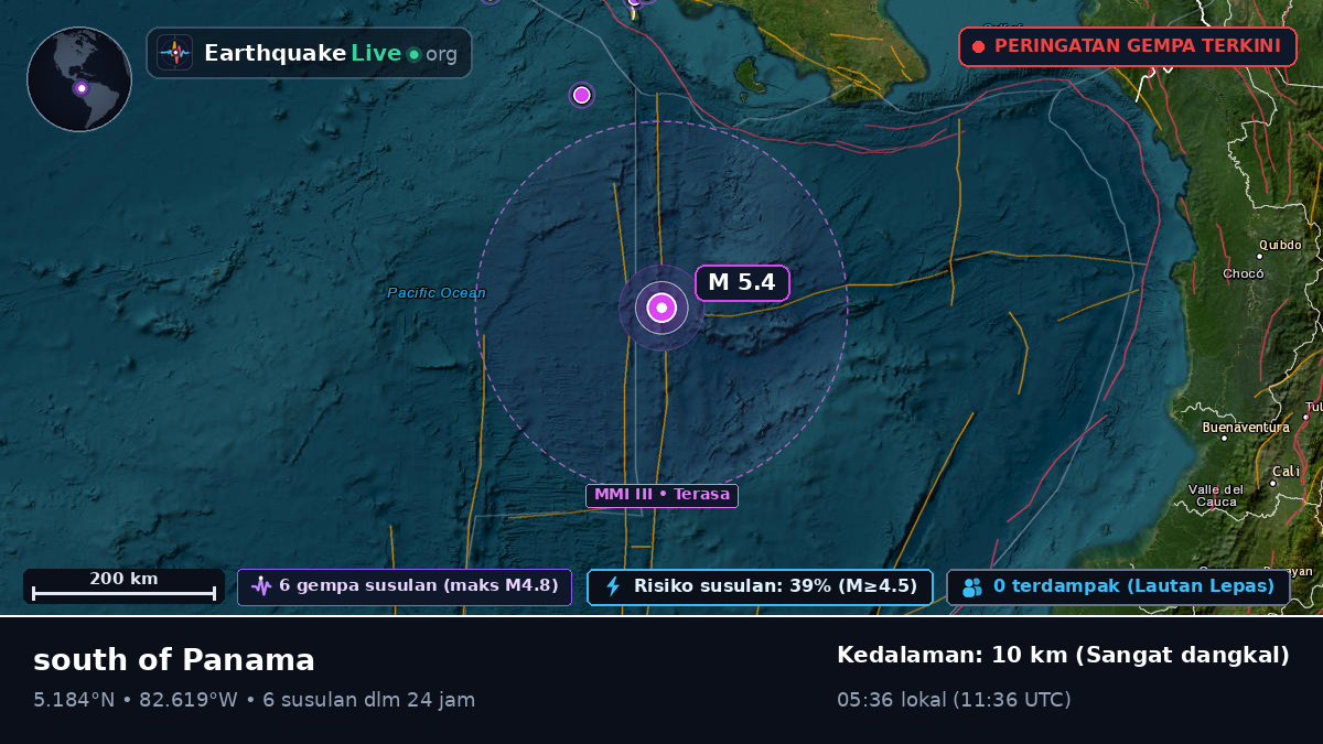 Samudra Atlantik Utara (Panama)