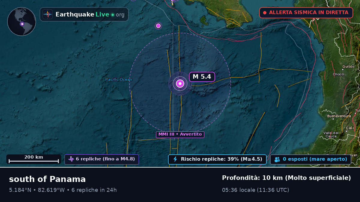 Oceano Atlantico settentrionale (Panama)