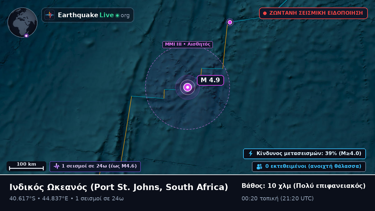 Ινδικός Ωκεανός (South Africa)