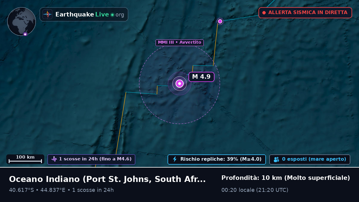 Oceano Indiano (South Africa)