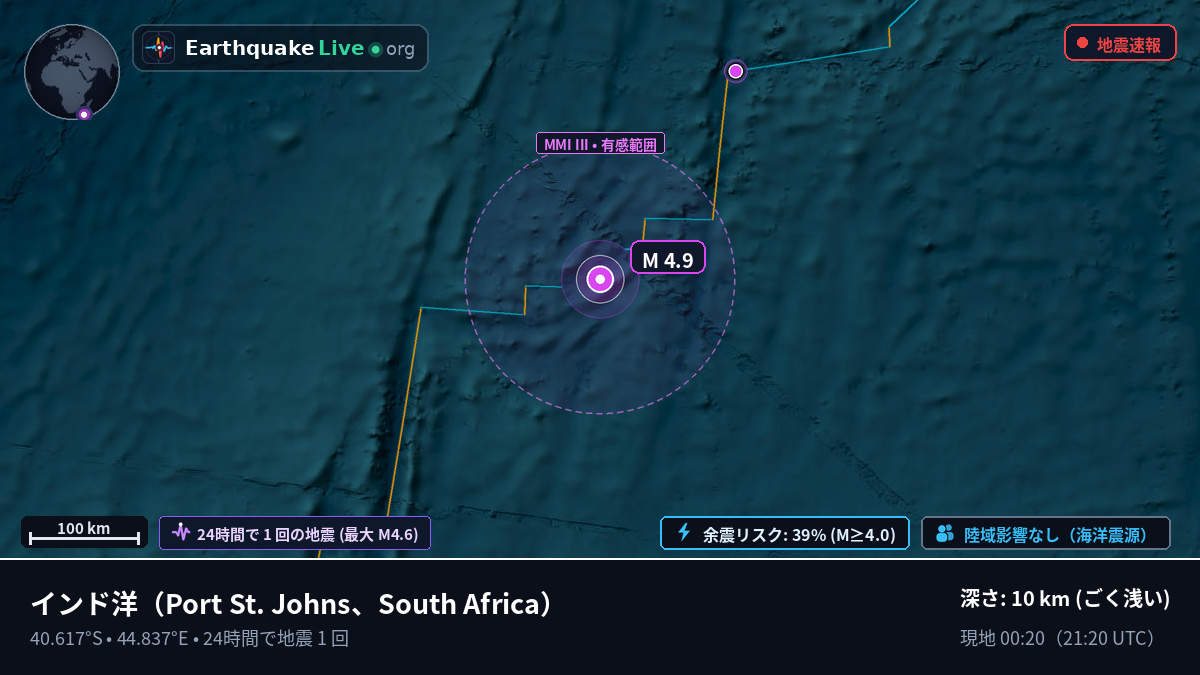 インド洋 (South Africa)