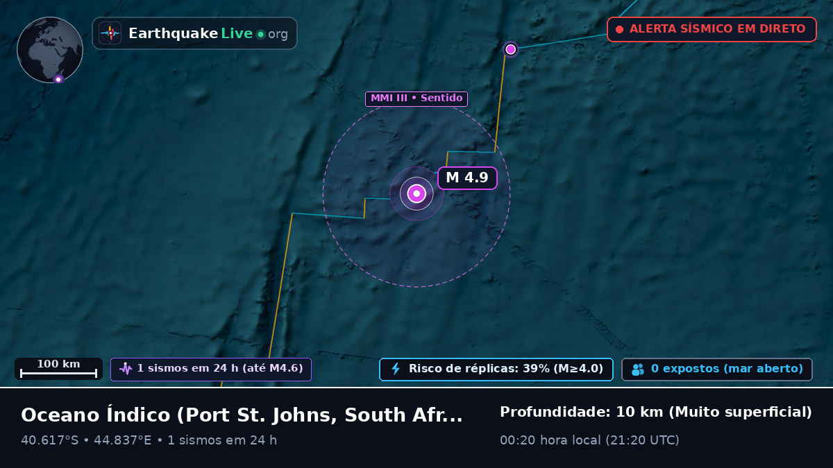 Oceano Índico (South Africa)