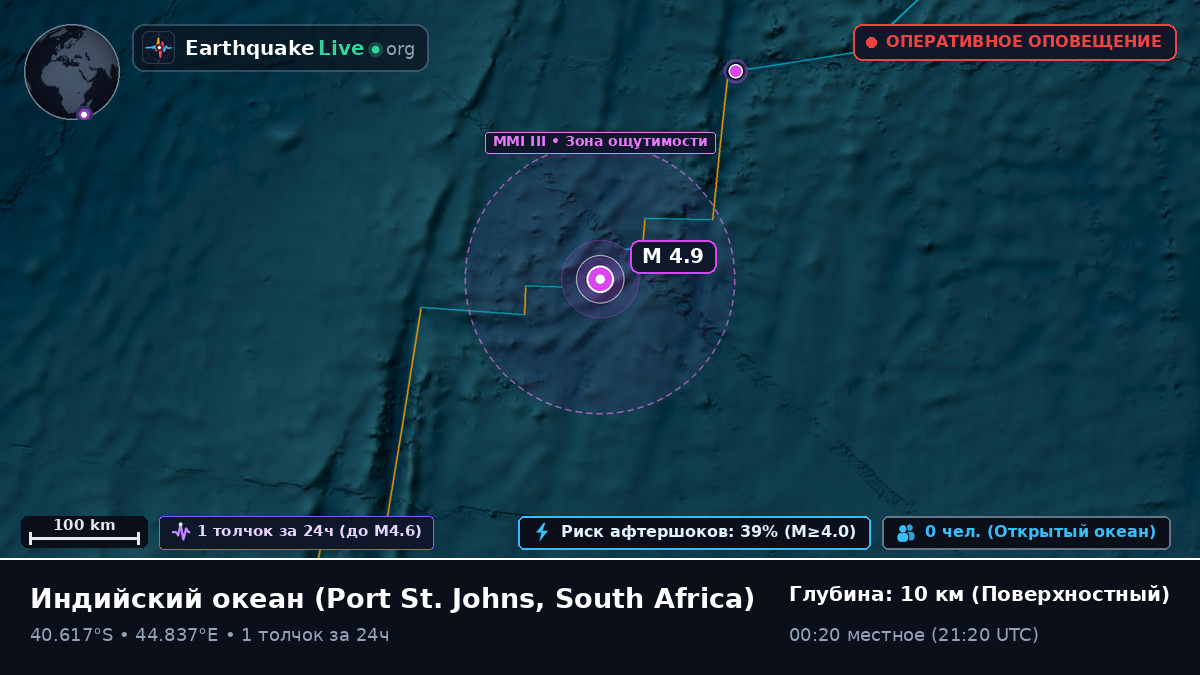 Индийский океан (South Africa)