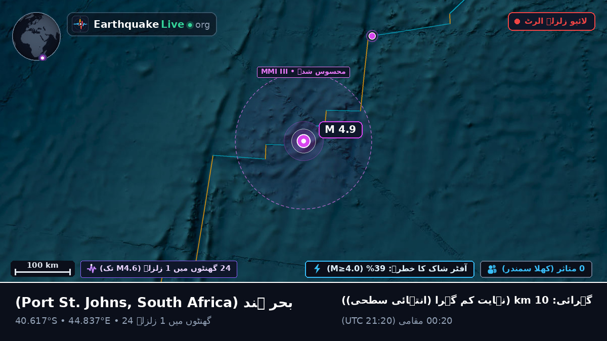 بحر ہند (South Africa)