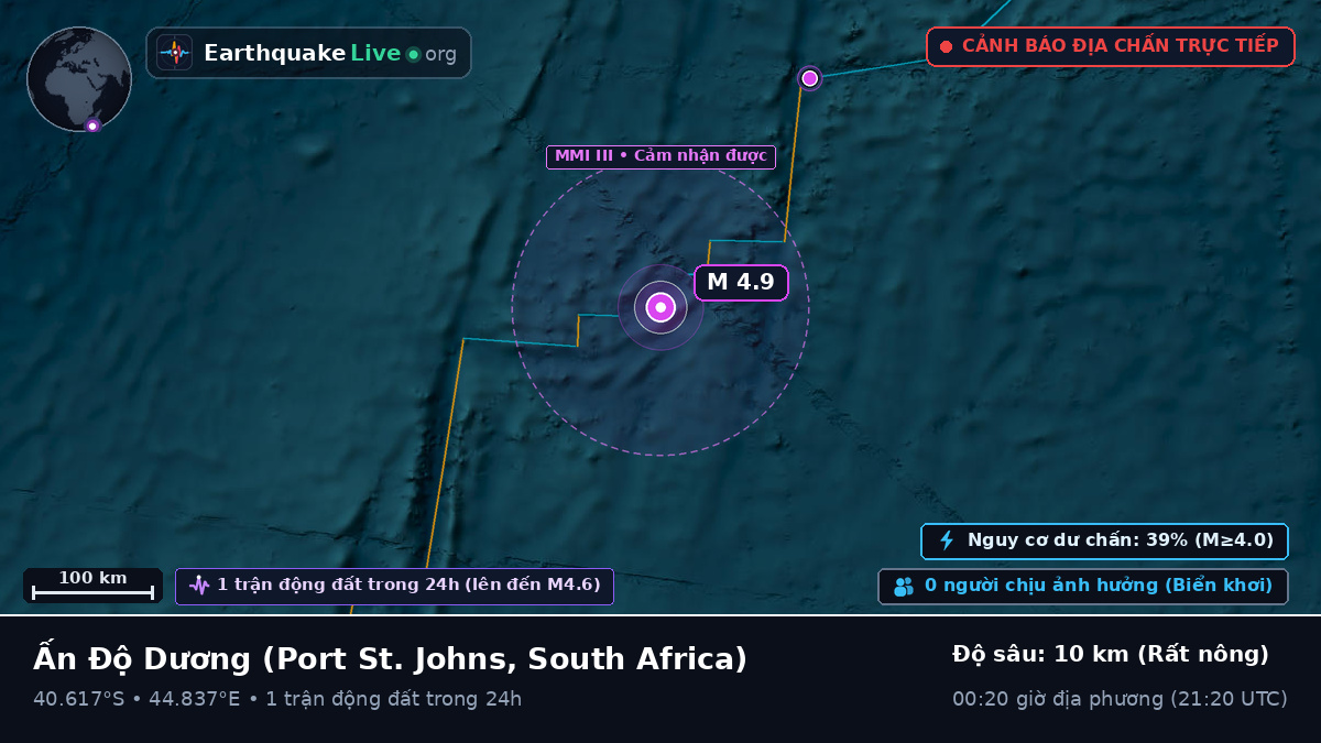 Ấn Độ Dương (South Africa)