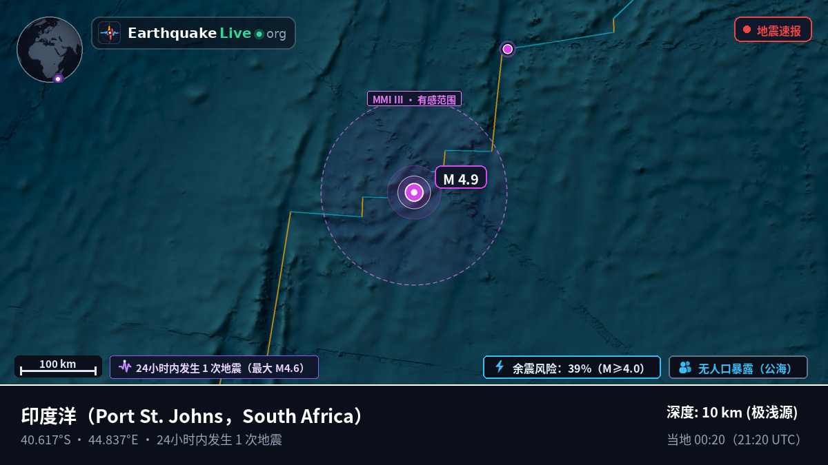印度洋 (South Africa)