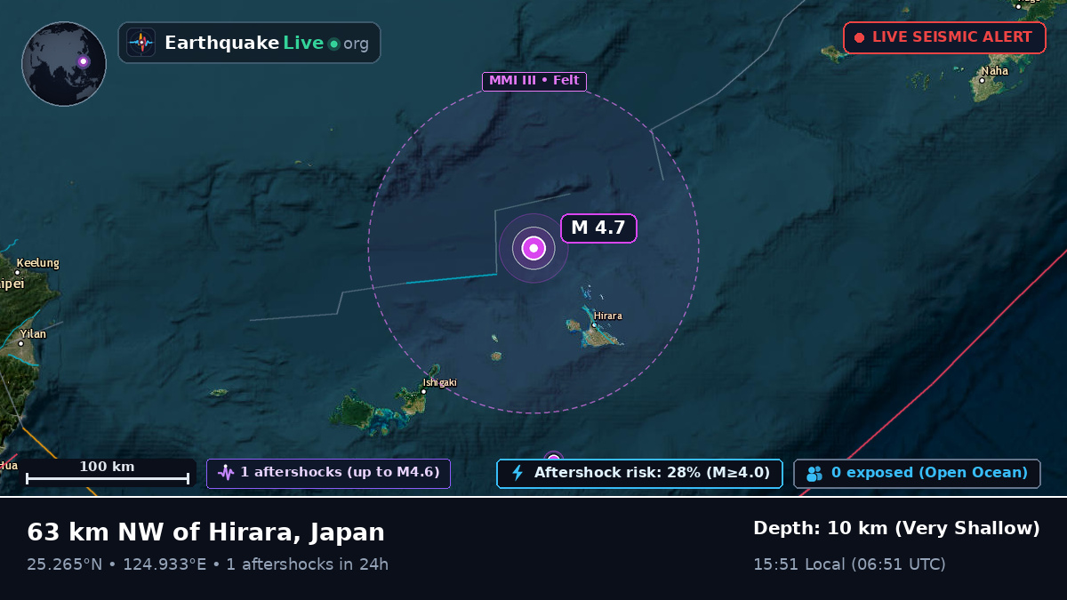 Philippine Sea (Japan)