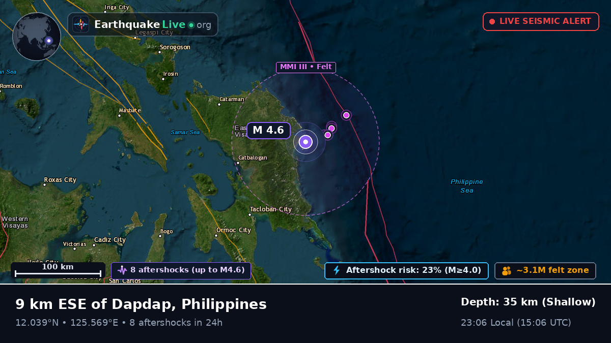 Philippine Sea (Philippines)