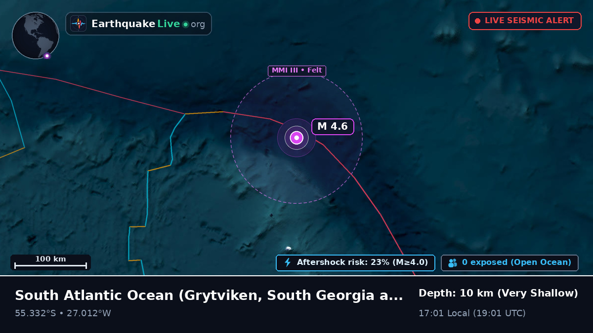 South Atlantic Ocean (South Georgia and the Islands)
