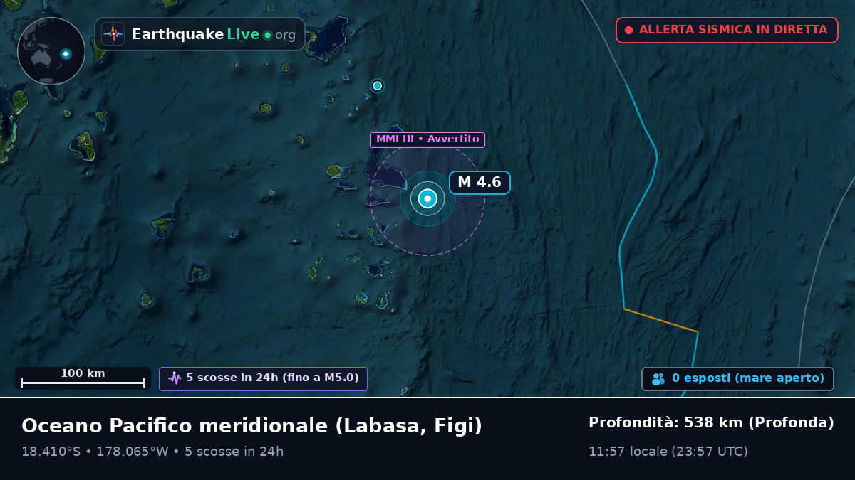 Oceano Pacifico meridionale (Figi)