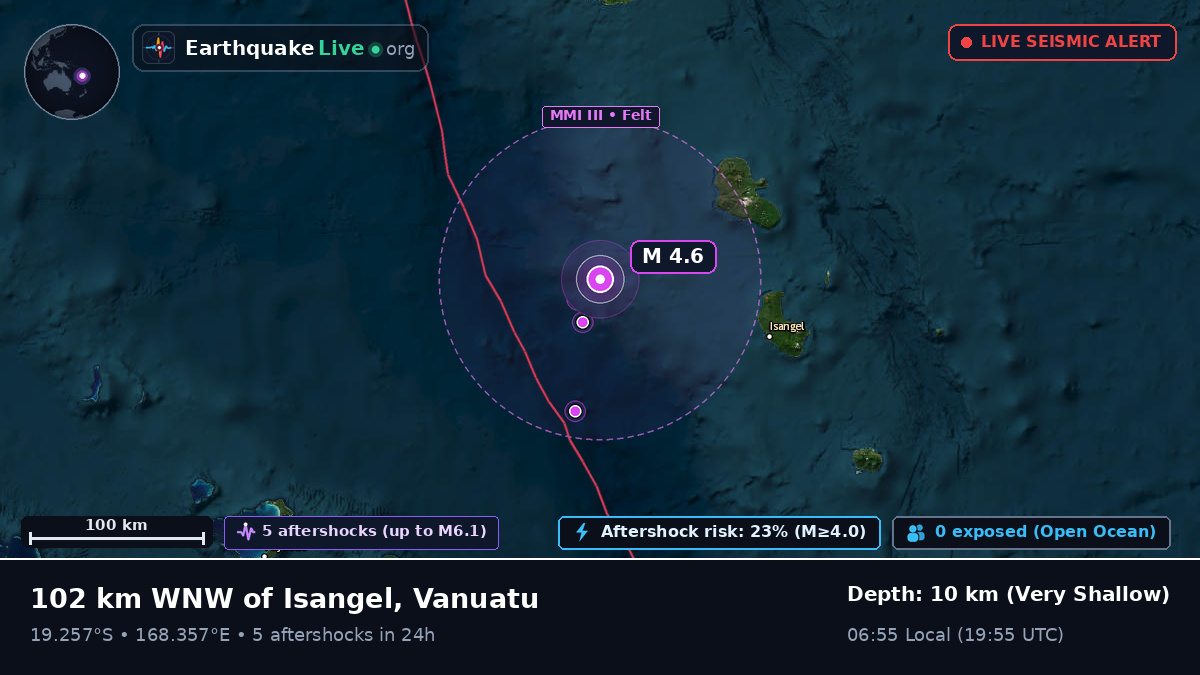 Off the coast of Port Vila, Vanuatu