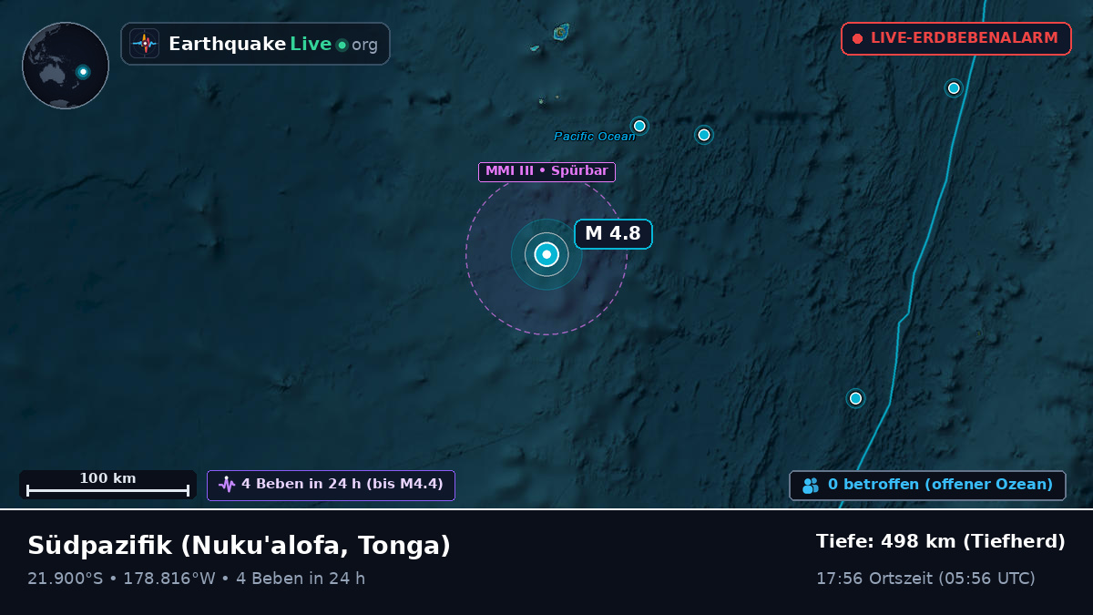 Südpazifik (Tonga)