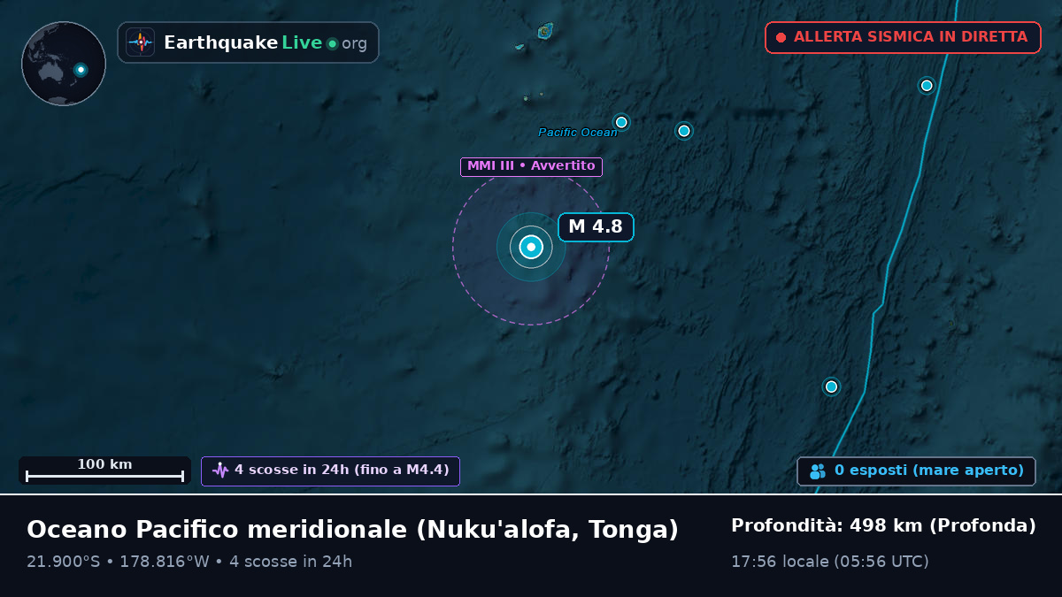 Oceano Pacifico meridionale (Tonga)