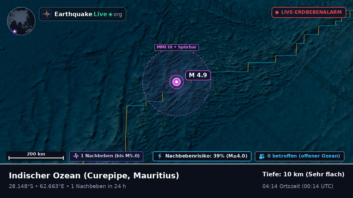 Indischer Ozean (Mauritius)