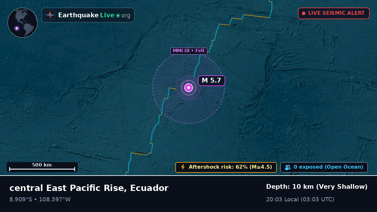 South Pacific Ocean (Ecuador)